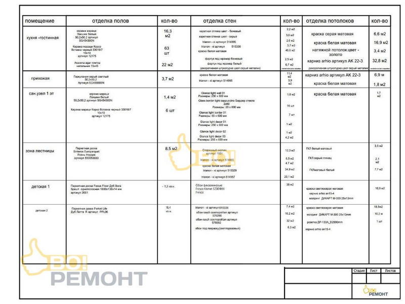 Дизайн-проект коттеджа 137м2-102